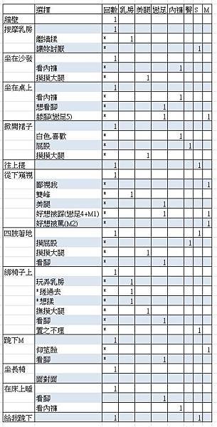 未命名1
