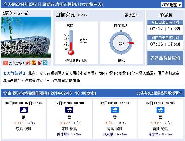 beijing weather (2).jpg