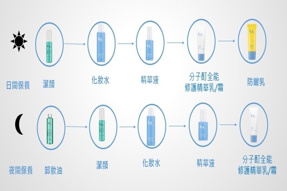 使用方法.jpg