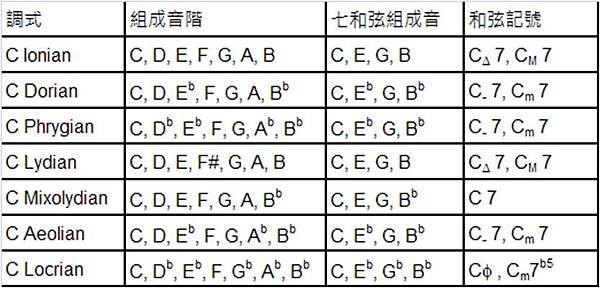 調式2.bmp