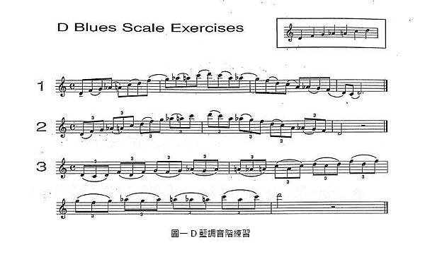 Blues Scale D.JPG