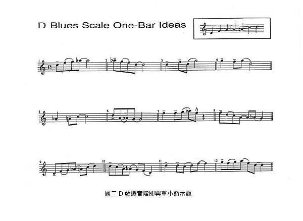 Blues one bar idea D.JPG