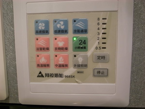 電器特寫~~