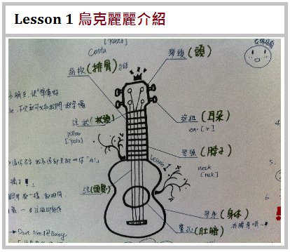 Lesson 1 烏克麗麗介紹