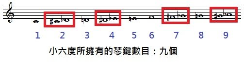 樂理知識058.jpg