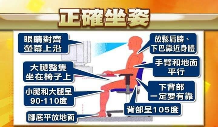 台南整骨｜元強健康手護會館｜仙骨微調調整尾椎｜正確坐姿站姿