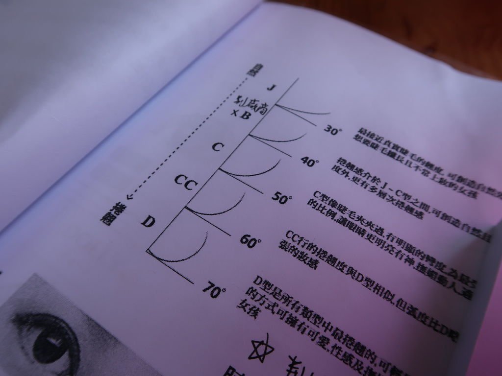 05-吳酸酸第一次接睫毛 台北美睫 寧夏夜市 雙連捷運站.JPG