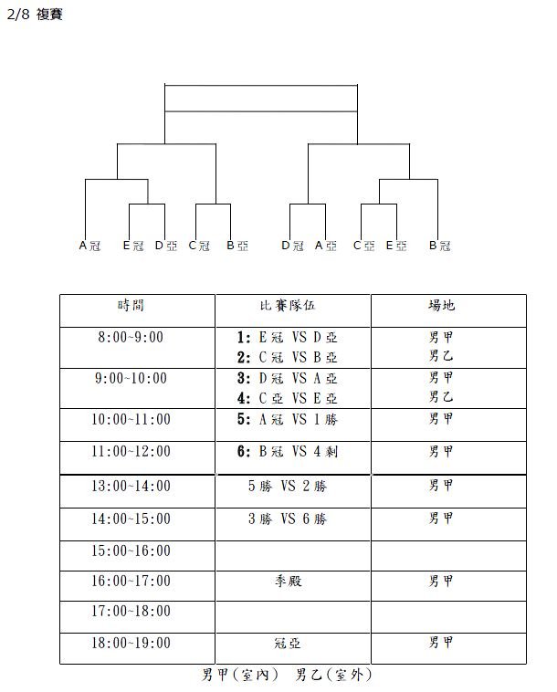 男排複賽.JPG