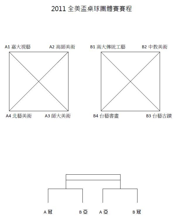 桌球賽程.JPG