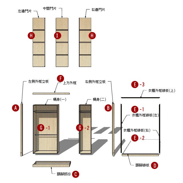 鉸鍊門衣櫃01-003.jpg