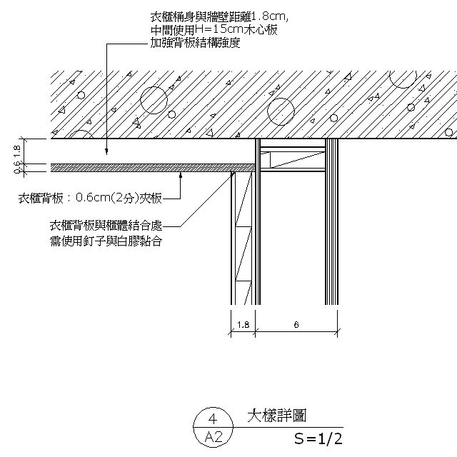 鉸鍊門衣櫃01-detail-a2-4.jpg