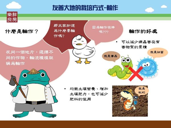 投影片2