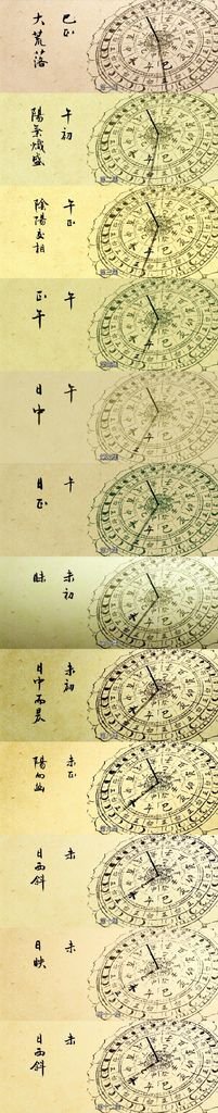 十二時辰大事件.jpg