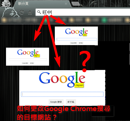 google chrome