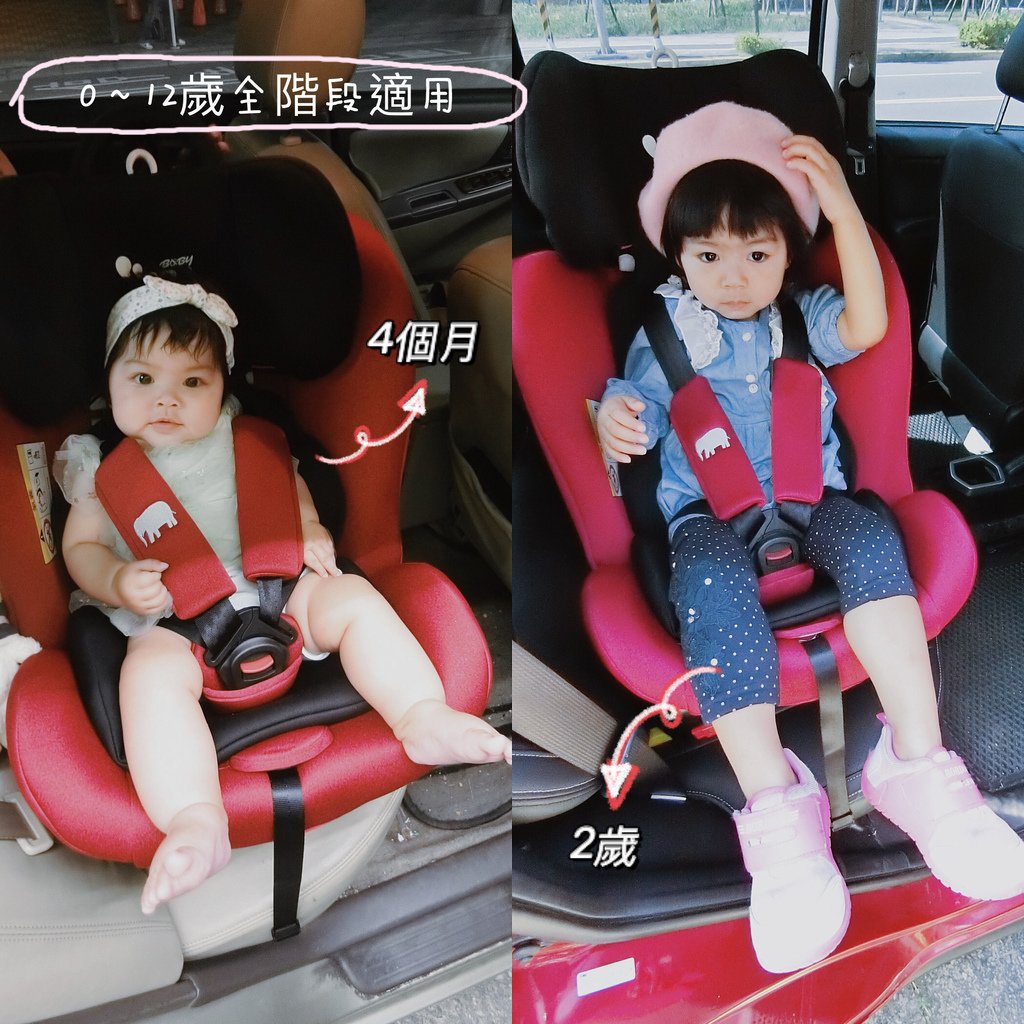 【汽車坐椅推薦】新生兒到12歲一座到底ISO-FIX、360