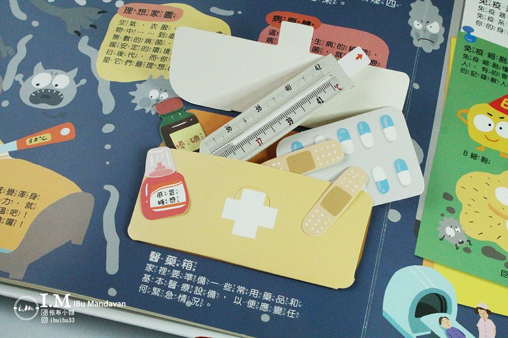 【購物分享】itai_itai痛經女子社團~9月戰利品分享