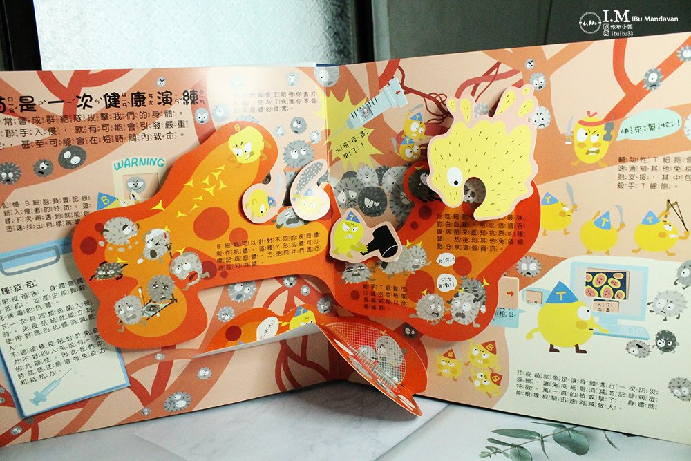 【購物分享】itai_itai痛經女子社團~9月戰利品分享