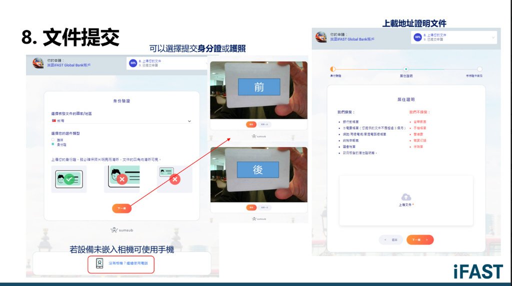 iFAST Global Bank英國銀行~快速網上開戶銀行