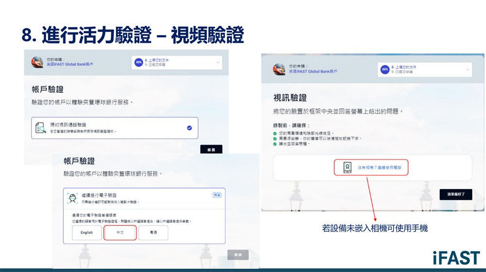 iFAST Global Bank英國銀行~快速網上開戶銀行