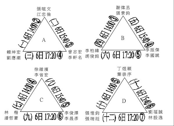 國男雙A-D.JPG