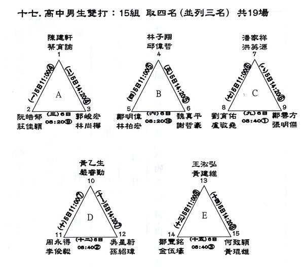 高男雙1.jpg