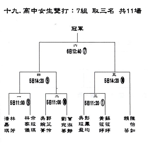 高女雙1.jpg