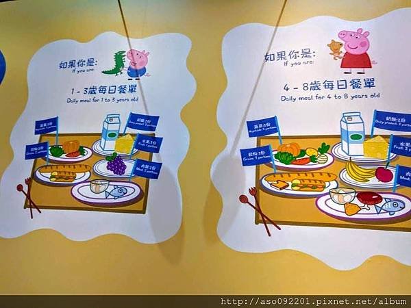 2018022208佩佩豬的食物