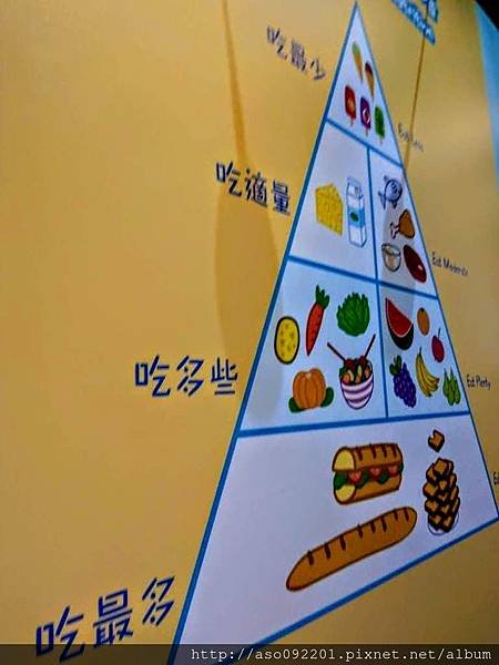 2018022209佩佩豬的食物