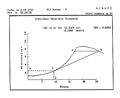 2001may12