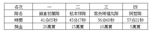 結果.JPG