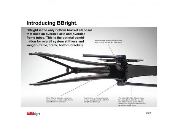 BBright 車架五通新規格-4.jpg