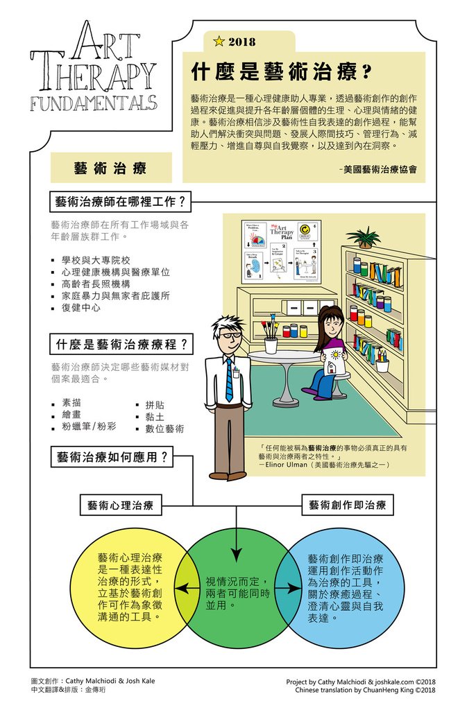 WhatIsAT2018s_Chinese_finished_public.jpg
