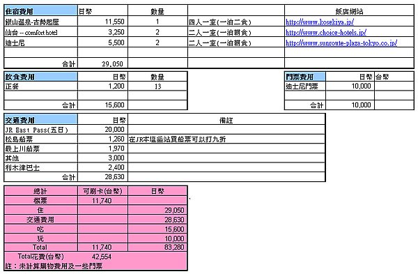 花費1.bmp