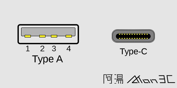 USB_Type.jpg