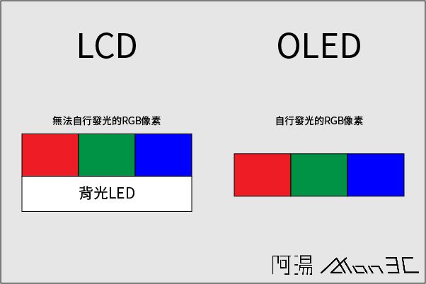 OLED_LCD.jpg