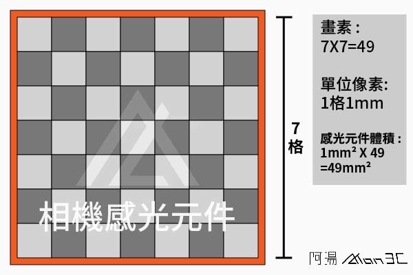 感光元件.jpg