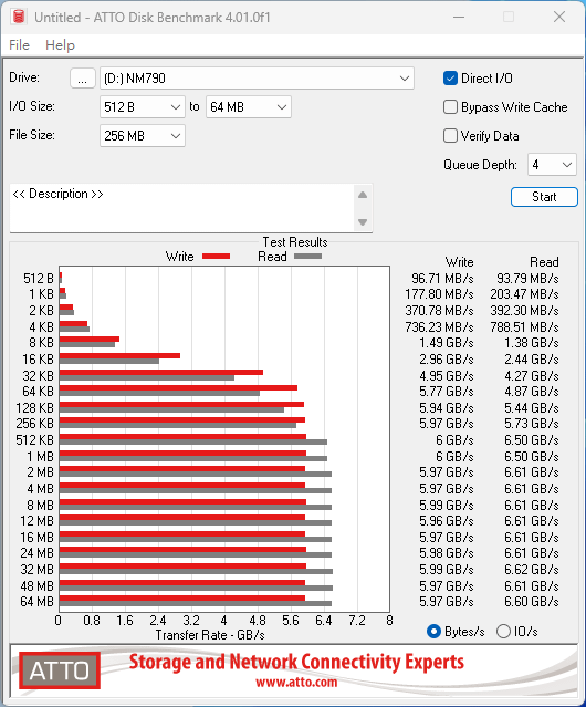 「開箱」Lexar NM790 4TB - 誰說便宜不能有速