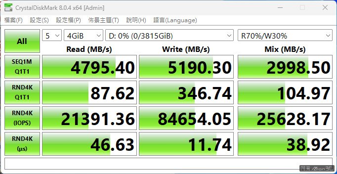 「開箱」Lexar NM790 4TB - 誰說便宜不能有速