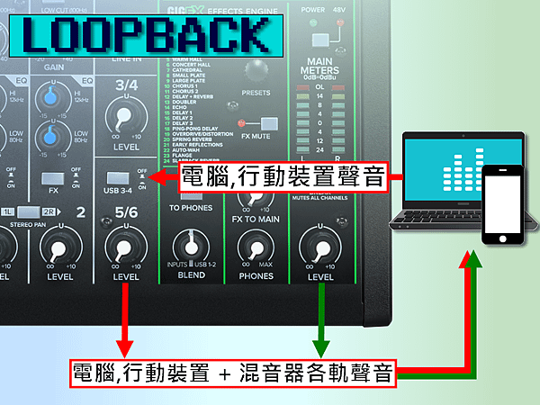 LOOPBACK.png