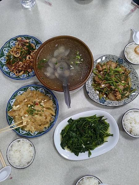金元寶餃子館