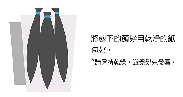 捐髮3.png