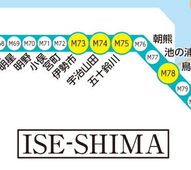 日本跨區旅遊~日本鐵道路線規劃器 (查詢搭乘班次及時間)