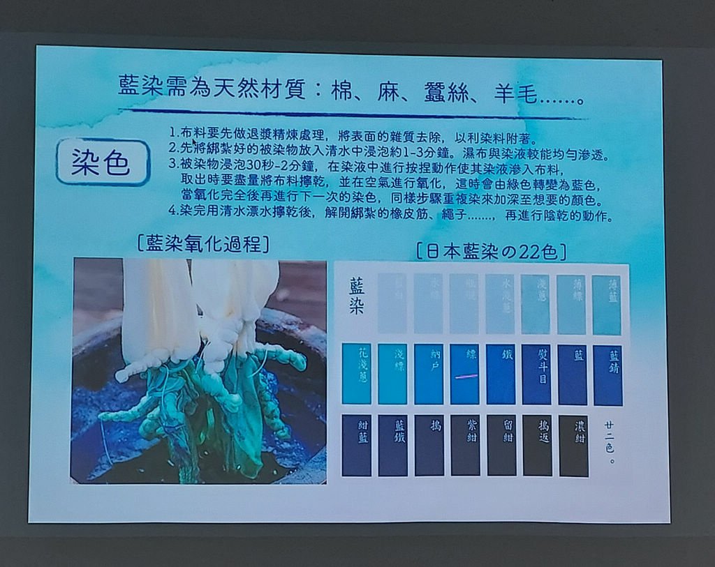 2022-12-03 西中分館「藍藍的藍染」手作體驗