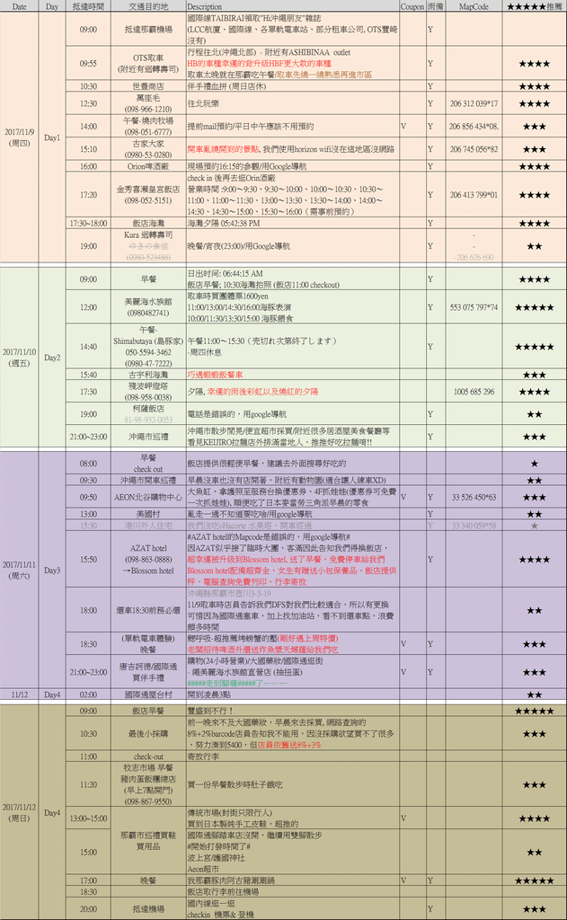 沖繩行程 四天三夜(revised).png