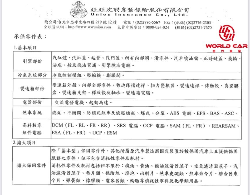 『最新2022年購買外匯車懶人包』外匯車保固險內容介紹。保固險承保條件有哪些?2022年代購外匯車歡迎洽詢世界車業。