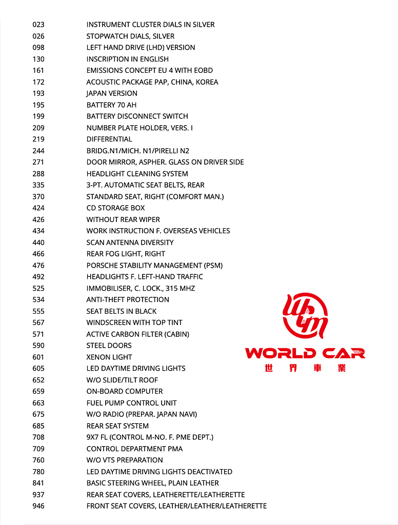 2022年購買保時捷997.2 Carrera S外匯車回台，代購保時捷997.2 Carrera S中古車推薦世界車業。