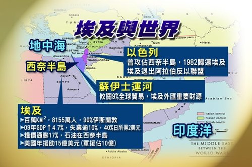 埃及總統穆巴拉克-2.jpg