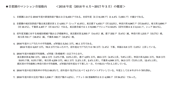 スクリーンショット 2017-04-21 16.47.09.png