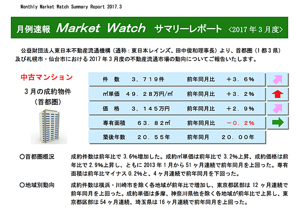 スクリーンショット 2017-04-21 16.46.54.png