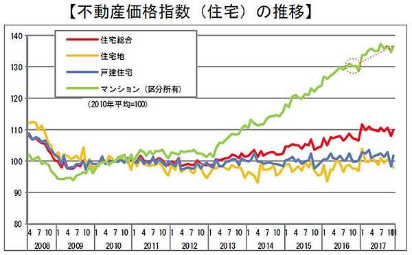 20180305.jpg